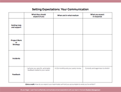 Setting Communications Expectations worksheet worksheet