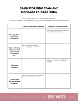 Setting Expectations worksheet worksheet